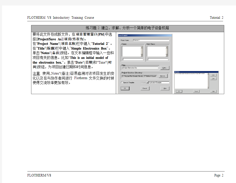 Flotherm V8.1 练习题 2 简单的电子机箱