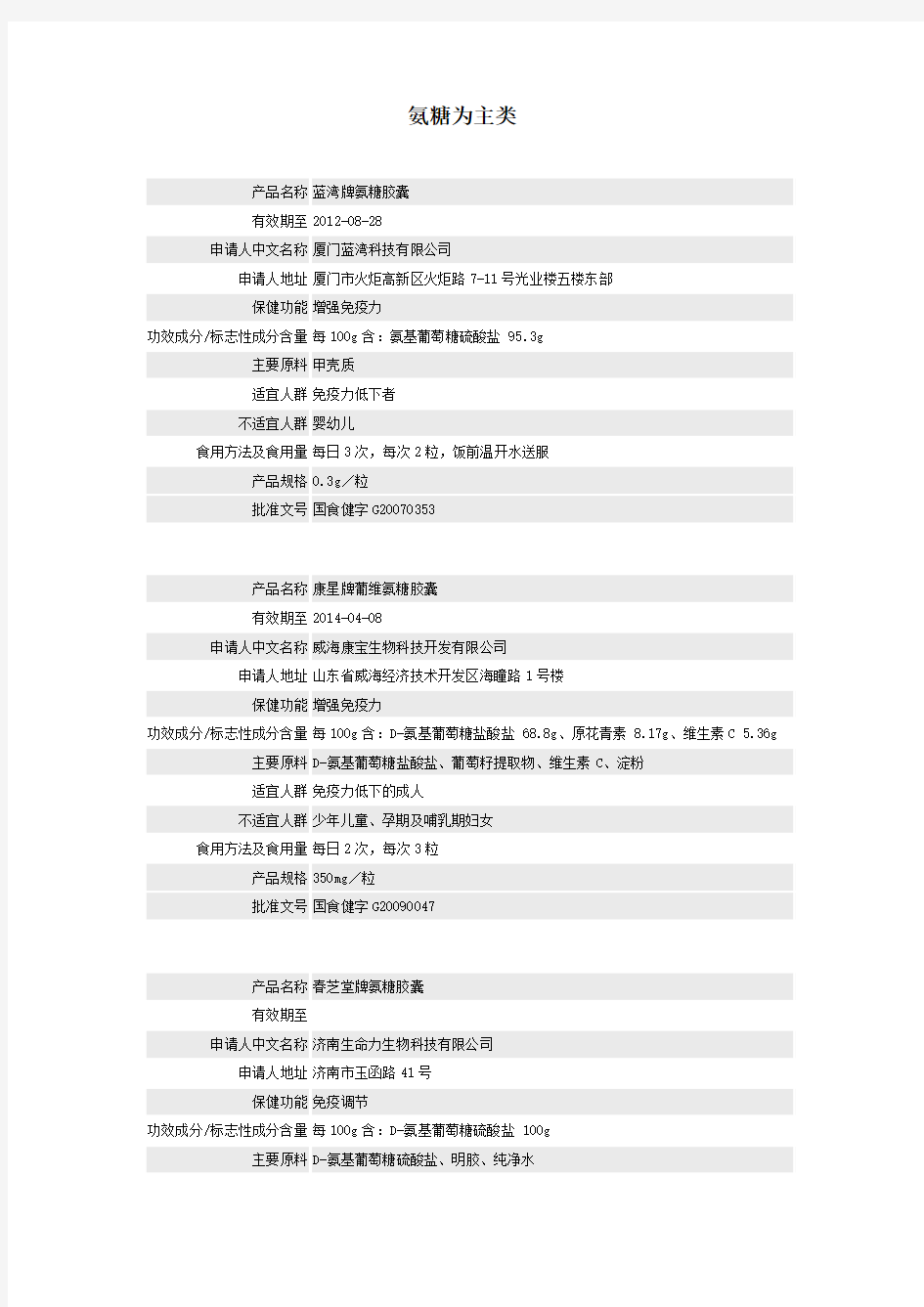 药监局现有氨糖软骨素类产品分类明细