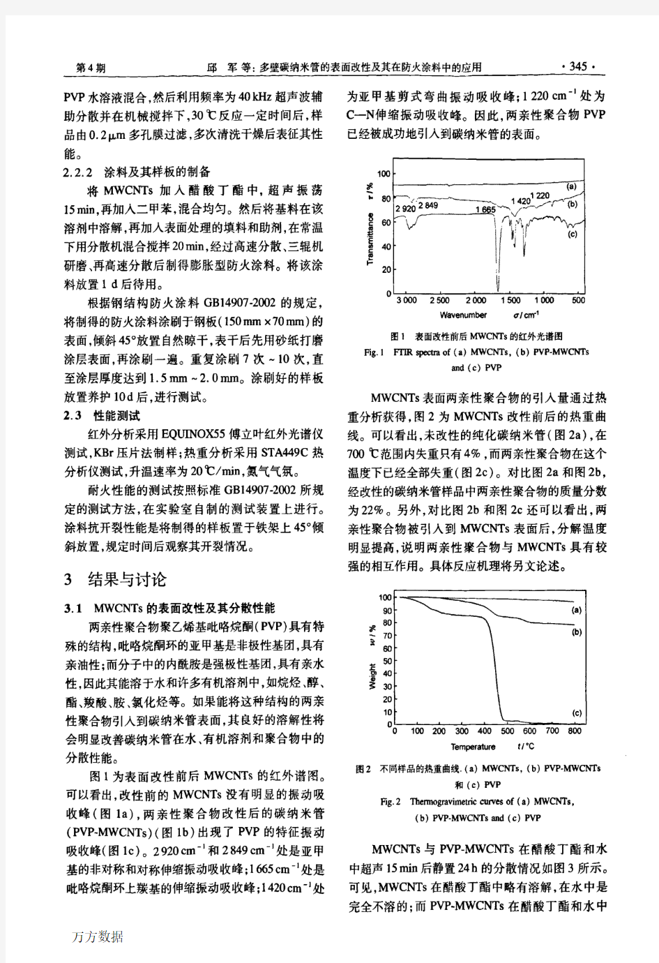 多壁碳纳米管的表面改性及其在防火涂料中的应用