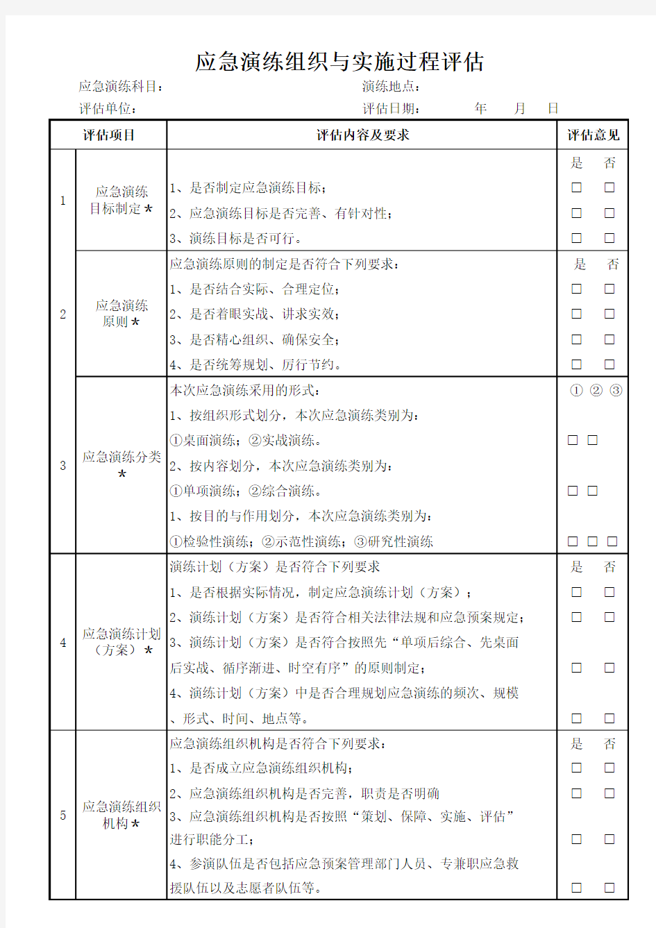 《应急演练评估报告 》