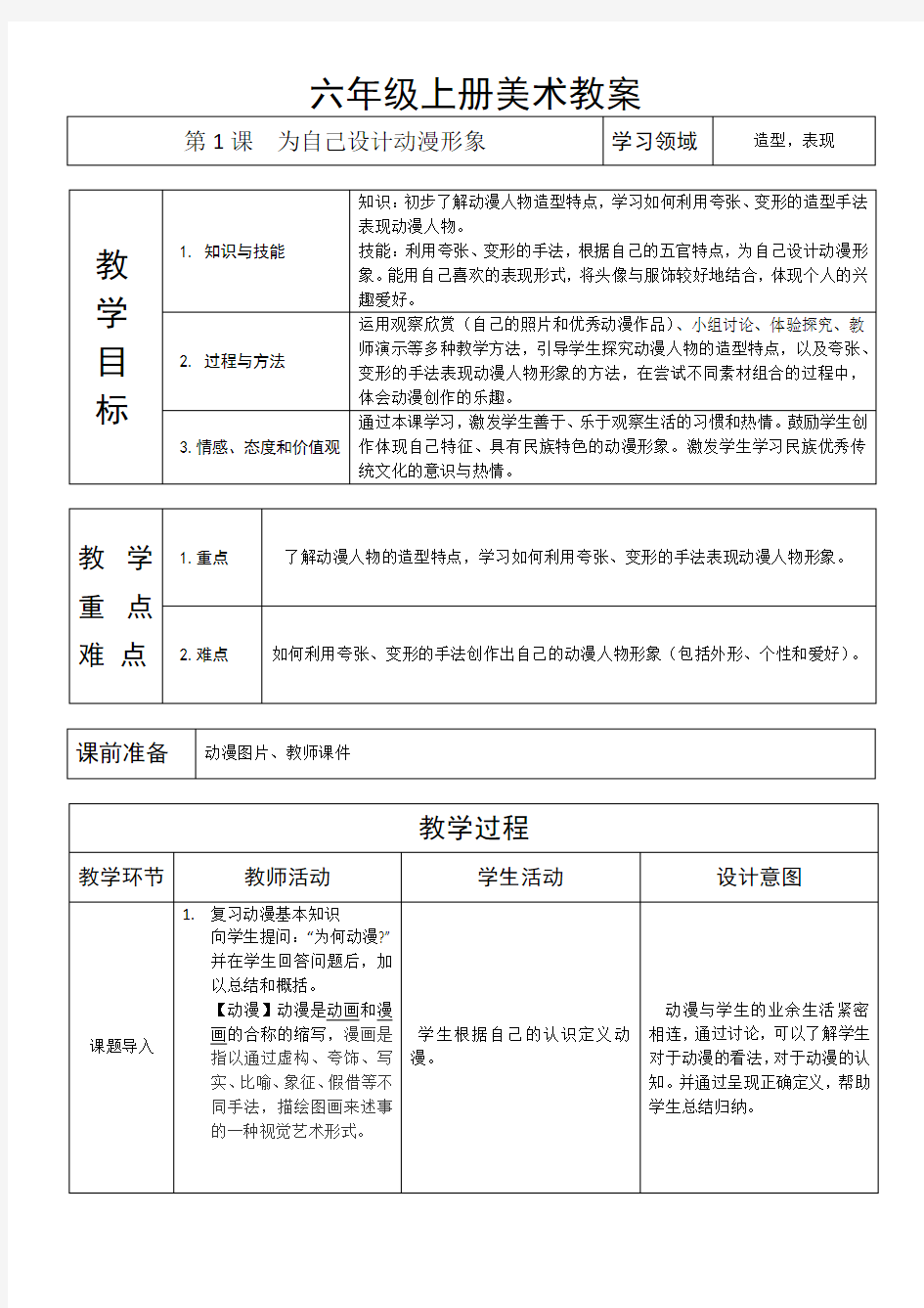 六年级上册美术教案-第1课-为自己设计动漫形象