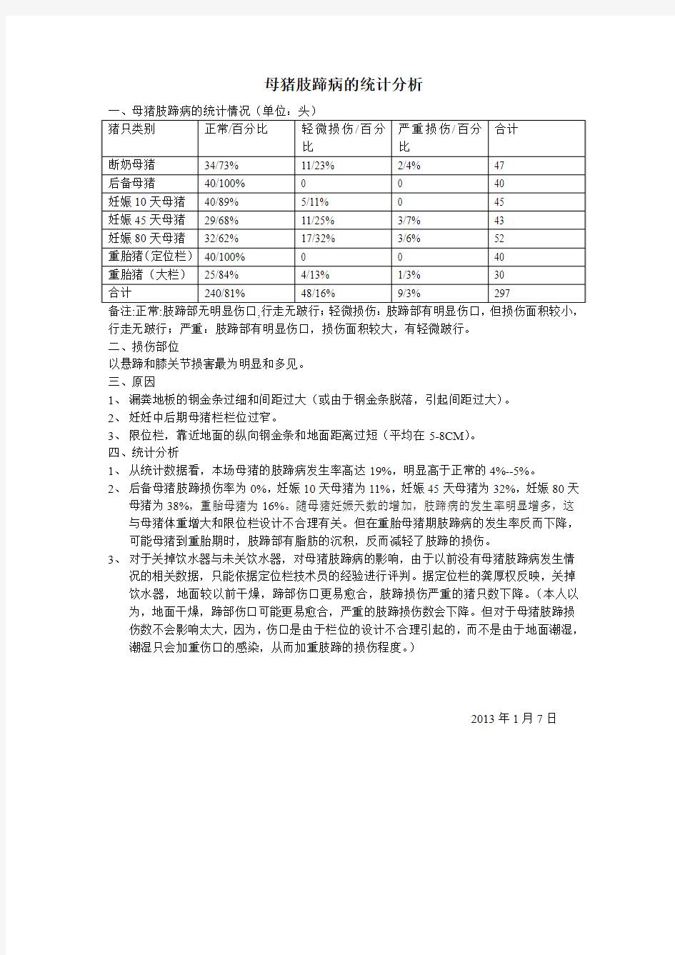 定位栏母猪肢蹄病的统计分析