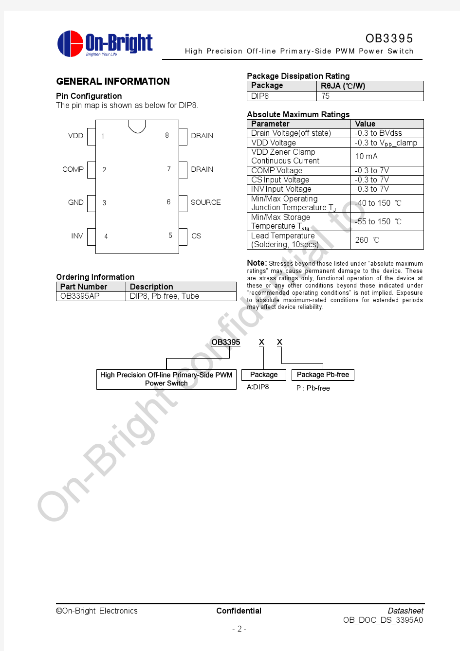 OB3395_Datasheet