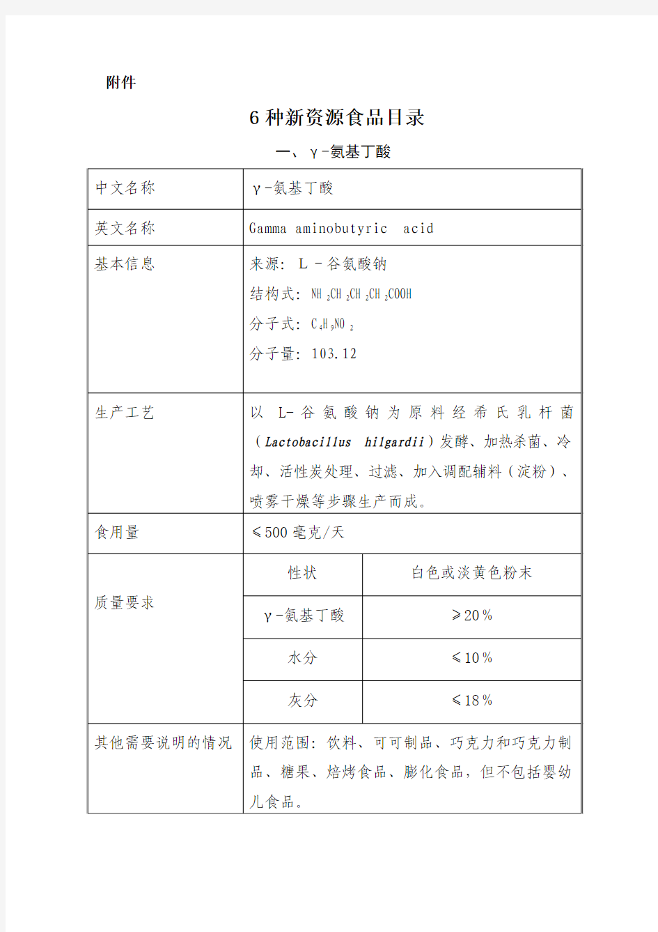 中华人民共和国卫生部公告2009年第12号[1]