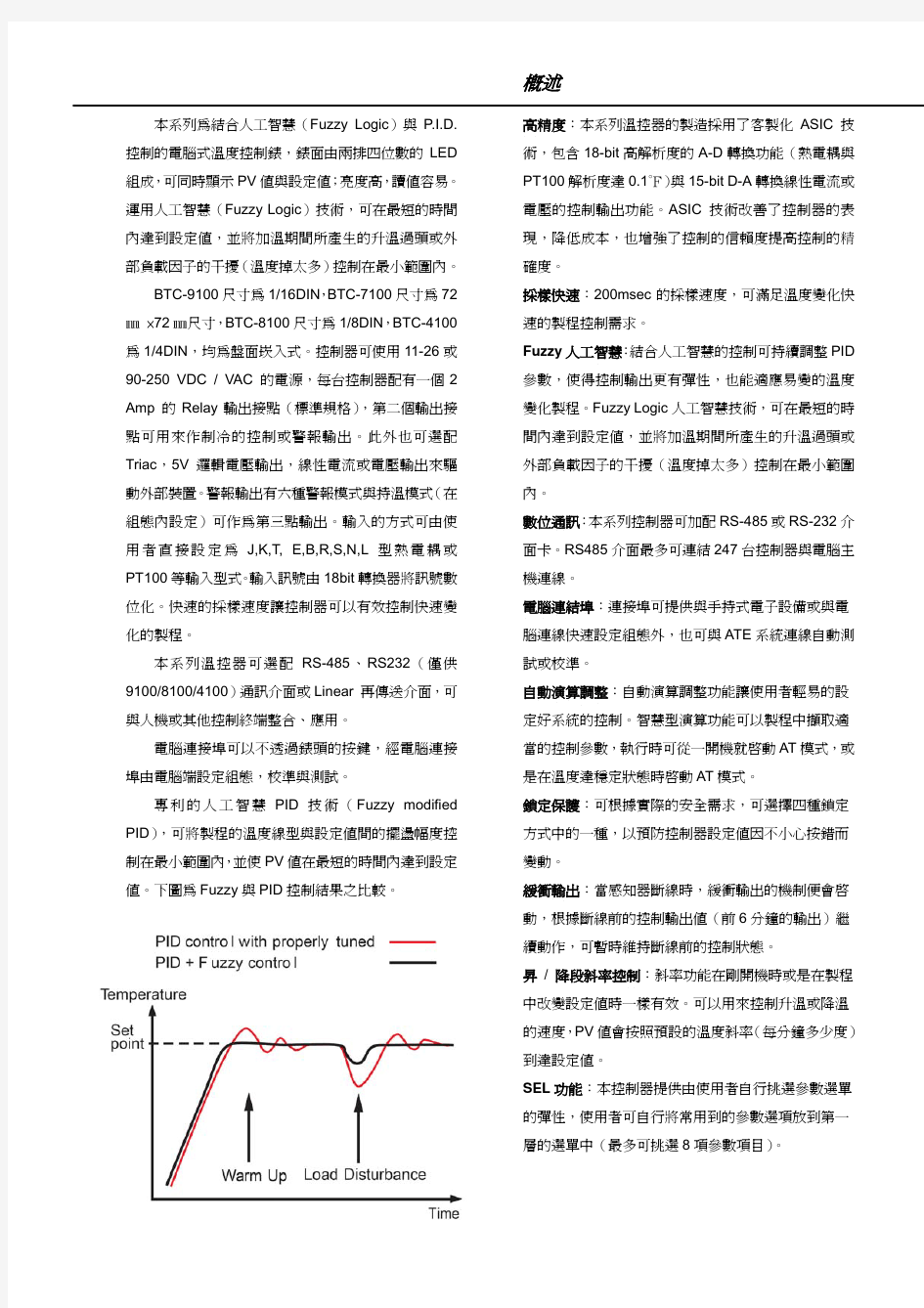 BC台湾伟林PID温控器BTC-9100中文型录