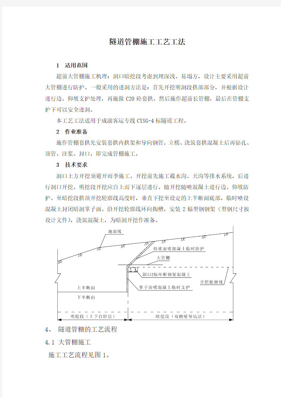 管棚施工工艺工法