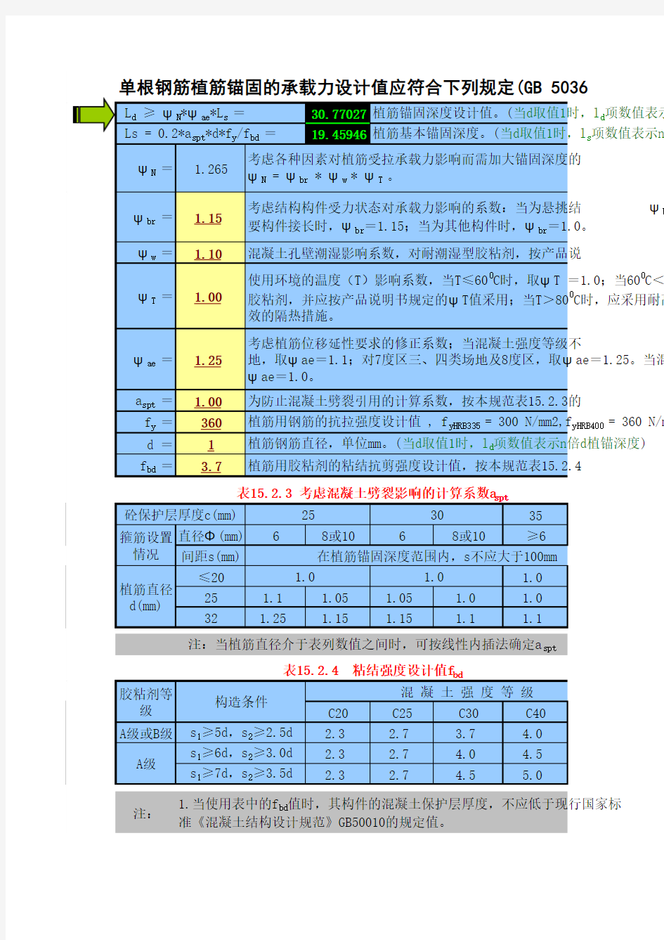 植筋锚固深度计算表2013