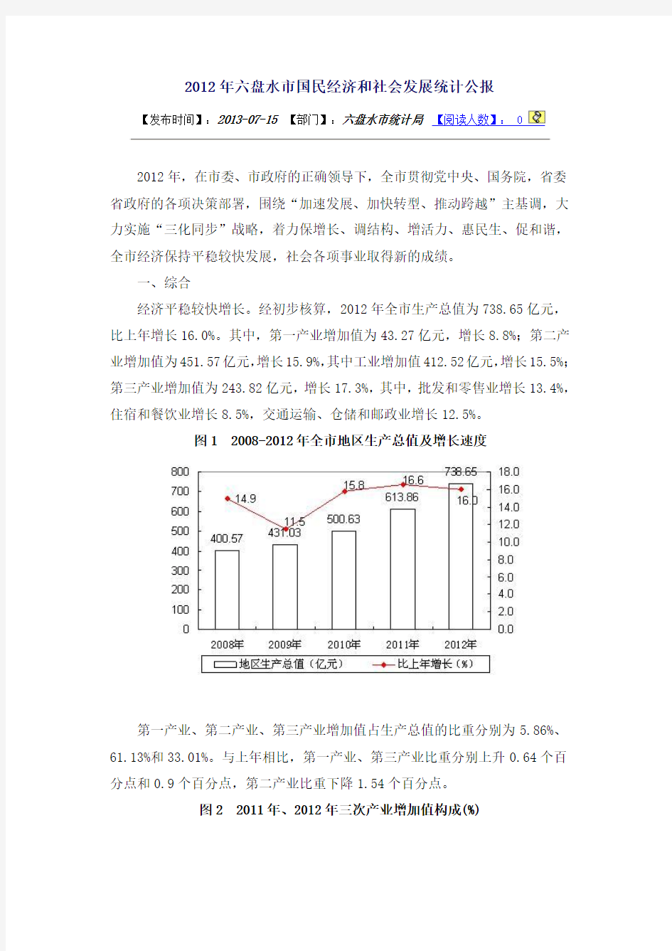 2012年六盘水国民经济和社会发展统计公报