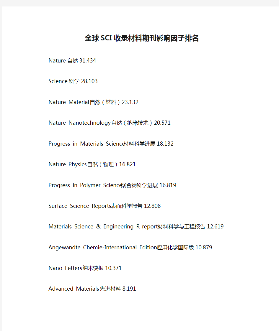 全球SCI收录材料期刊影响因子排名