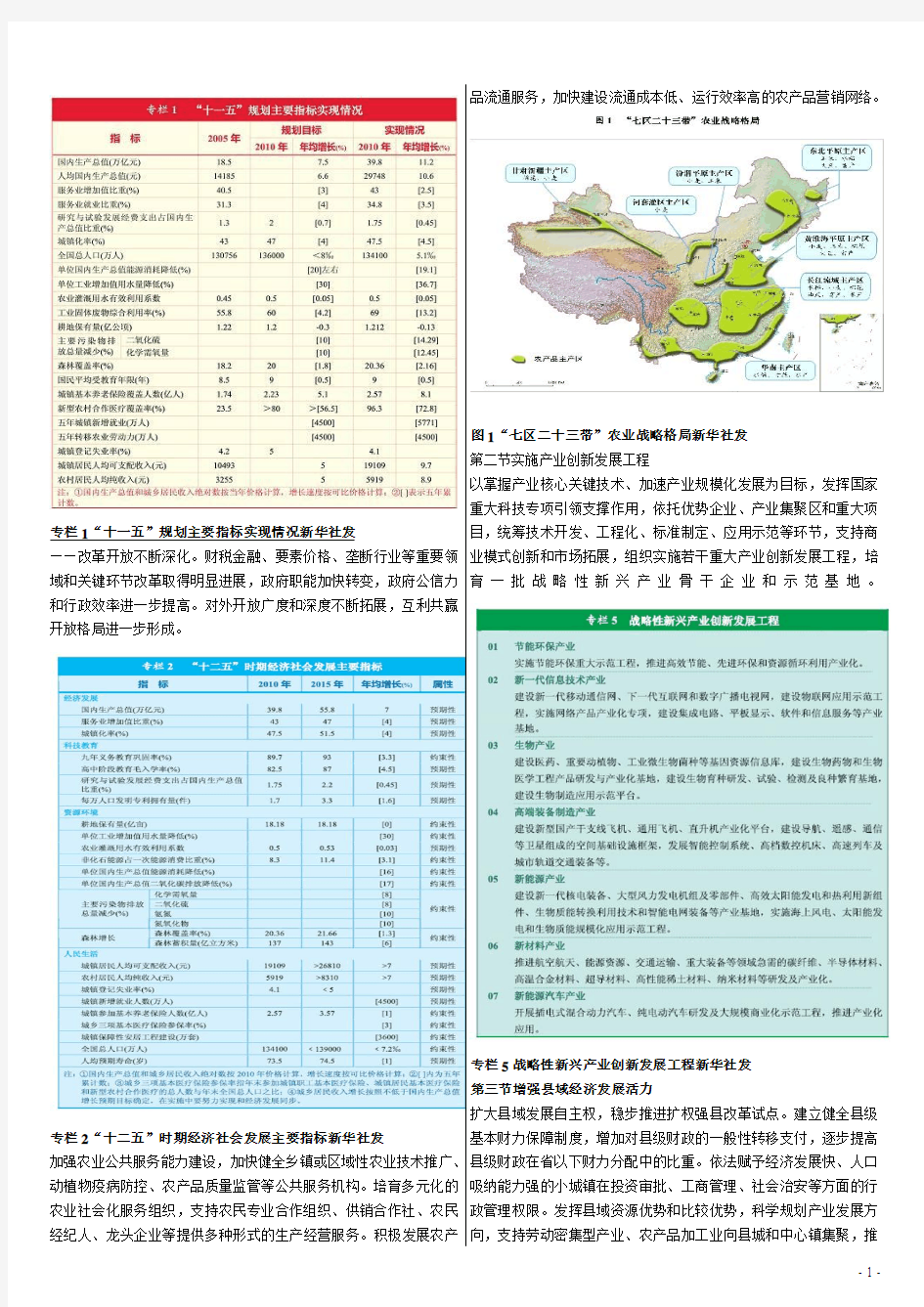 十二五规划纲要全文(附图)