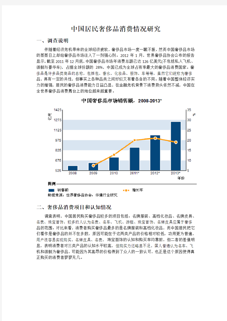 中国居民奢侈品消费调查报告