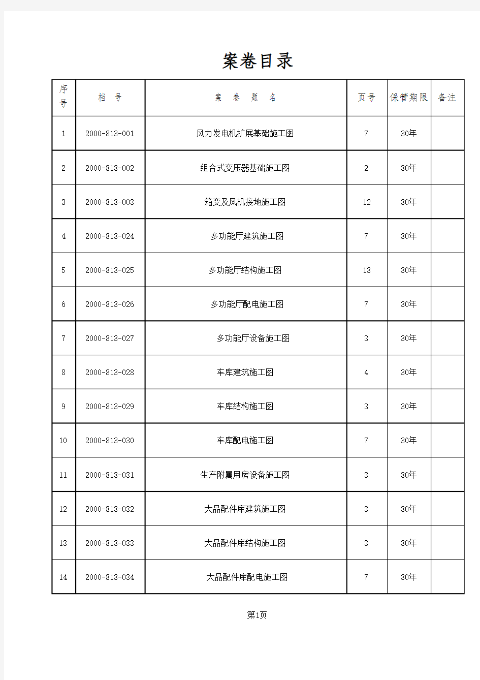 4卷内目录、全引目录、案卷总目录 (1) (1)