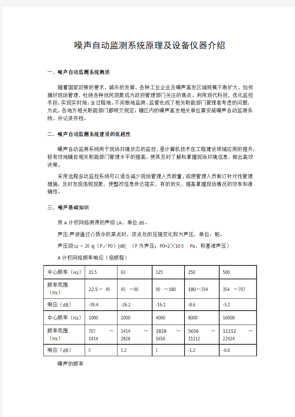 噪声自动监测系统原理及设备仪器介绍