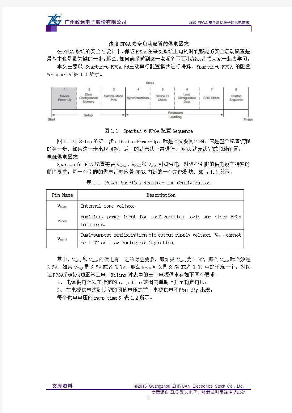 浅谈FPGA安全启动配置的供电需求