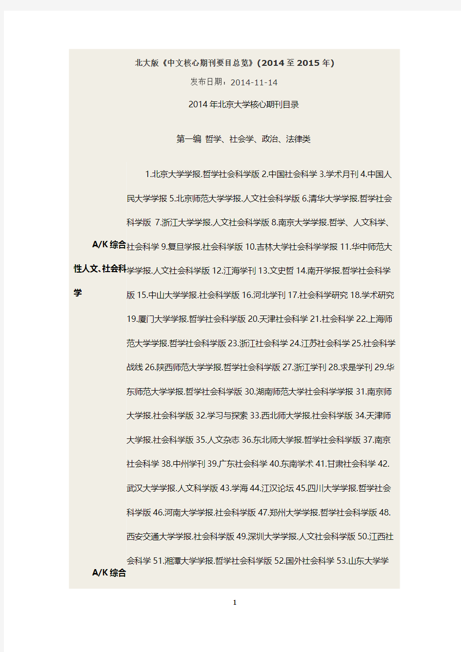 北大版《中文核心期刊要目总览》(2014至2015年)