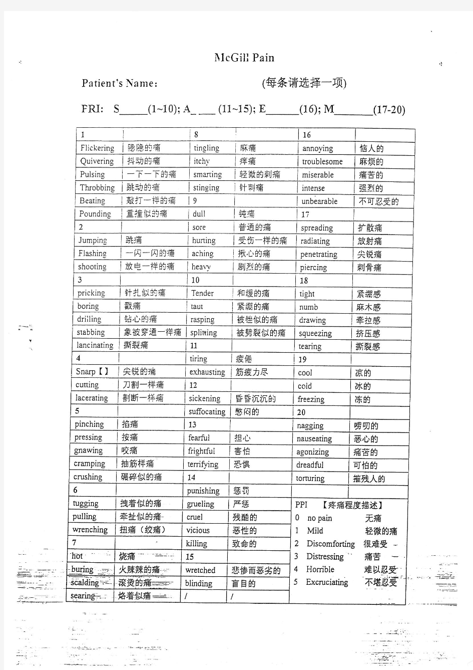 MPQ-疼痛评分问卷(中文版)
