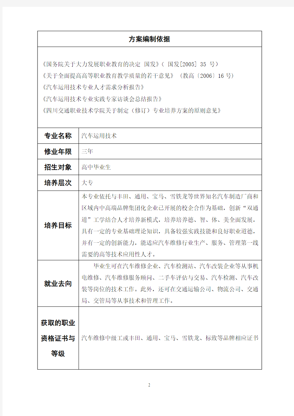 汽车运用技术重点专业人才培养方案200900808