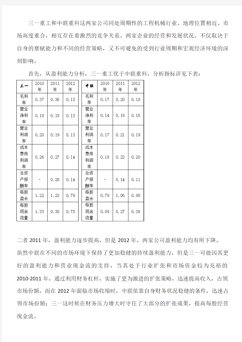 三一重工和中联重科的财务分析比较