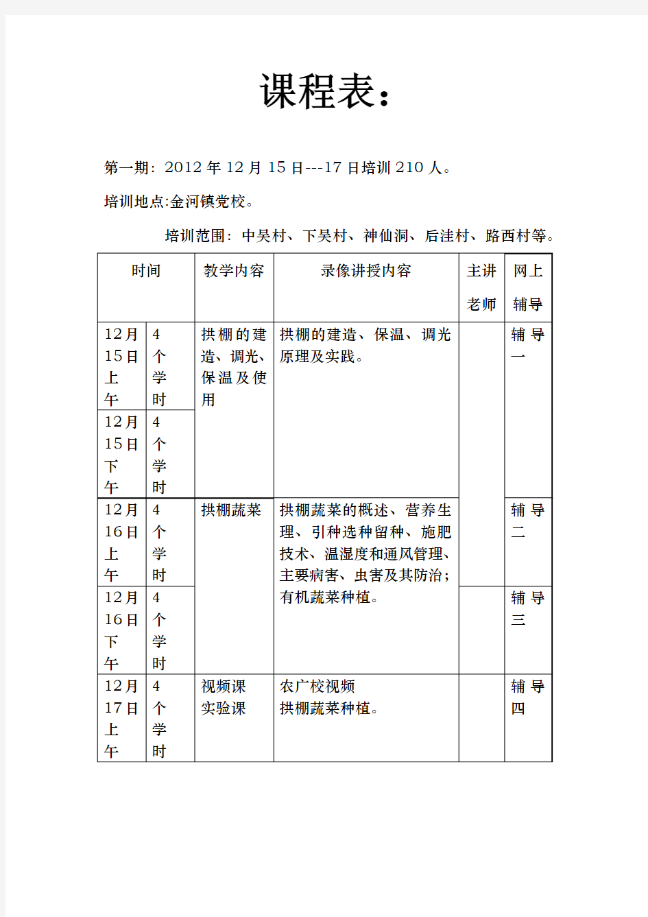 蔬菜食用菌大棚种植培训课程表