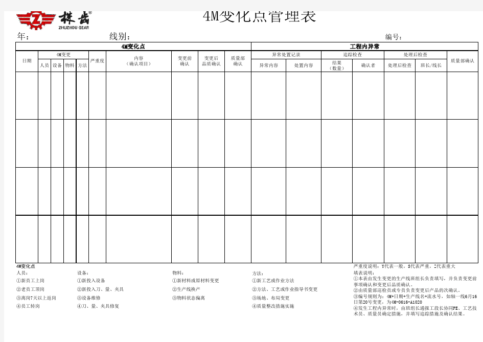 4M变化点管理表