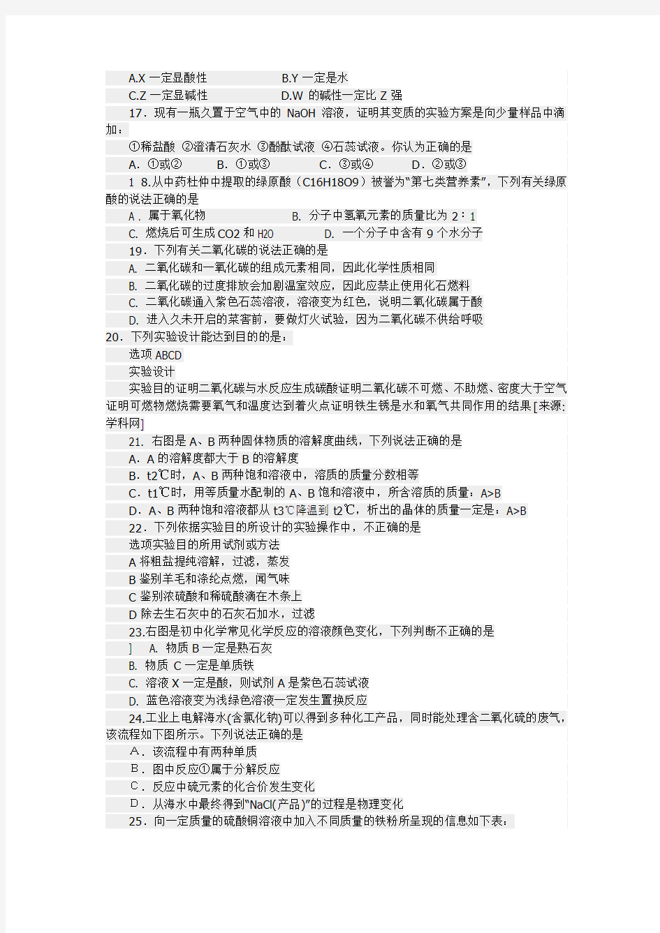 北京朝阳区2012年中考化学二模试题及答案