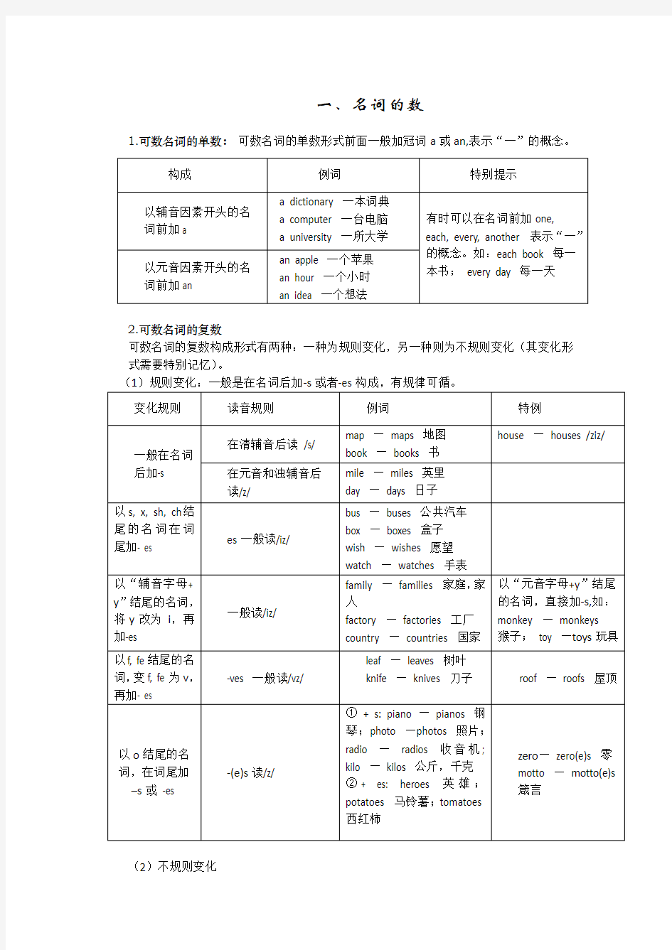 初中英语语法总复习-名词