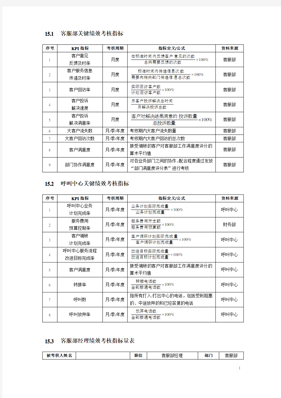 呼叫中心 客户服务人员绩效考核方案