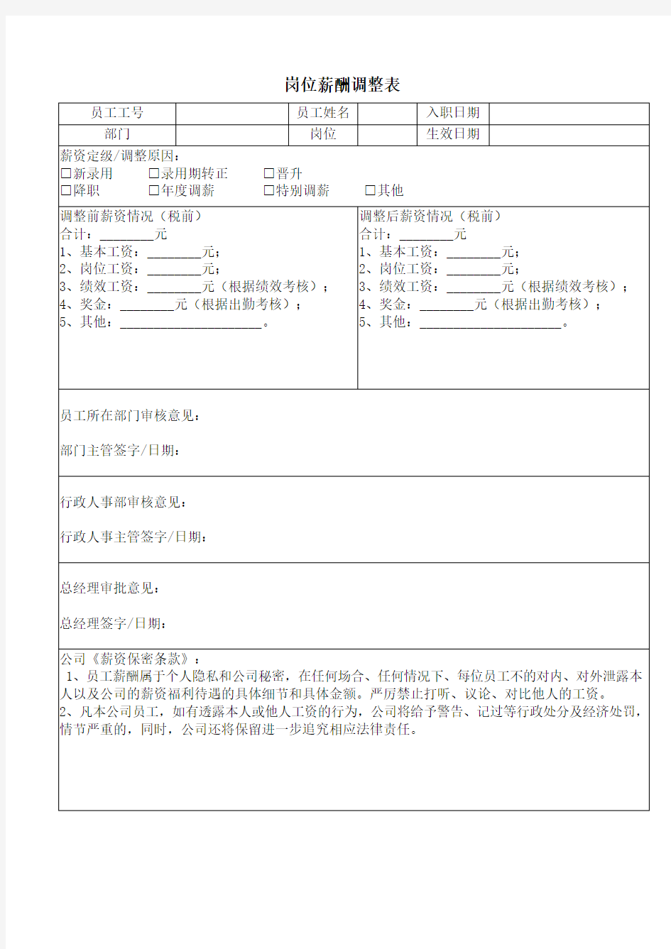 岗位薪酬调整表