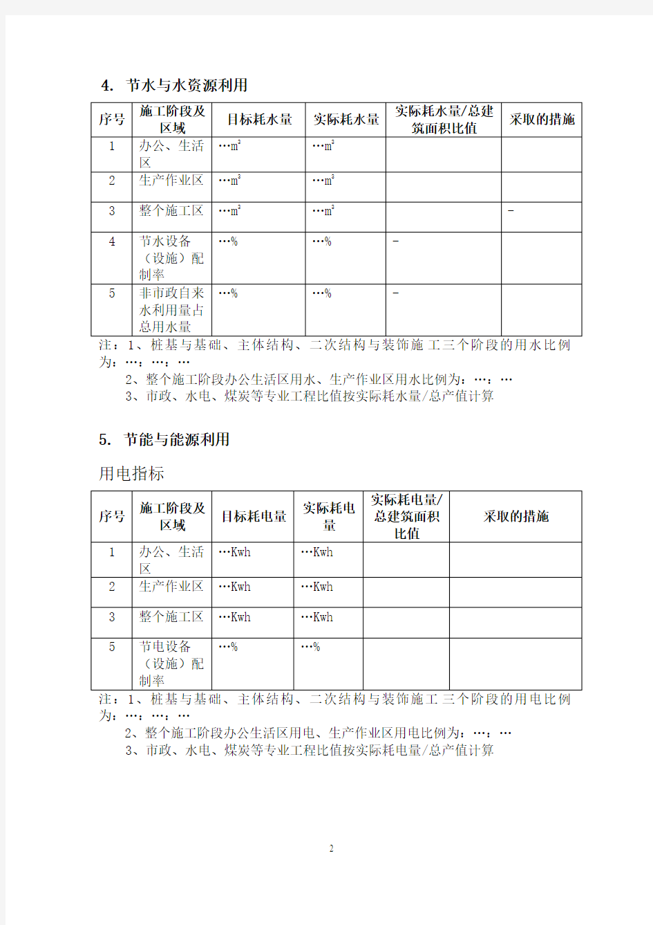 全国建筑业新技术应用示范工程