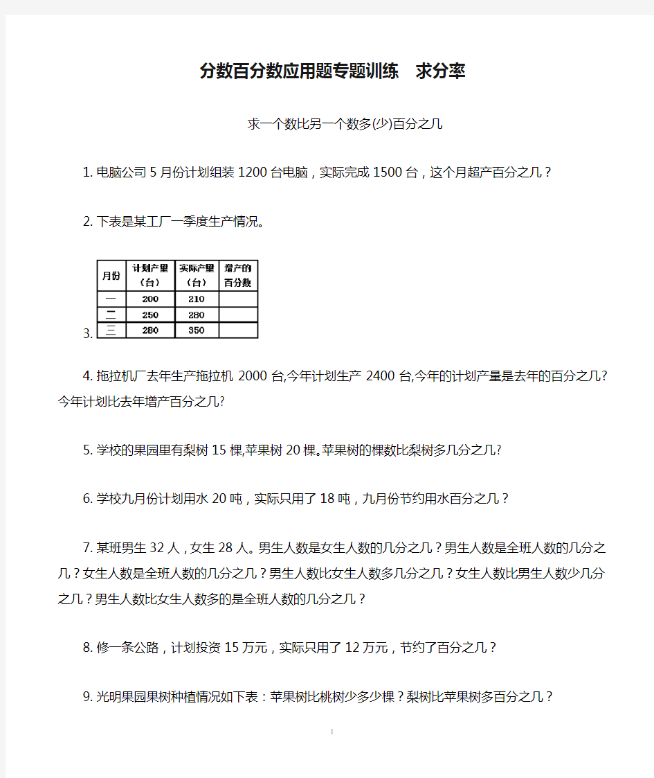 分数百分数应用题专题训练  求分率 (1)