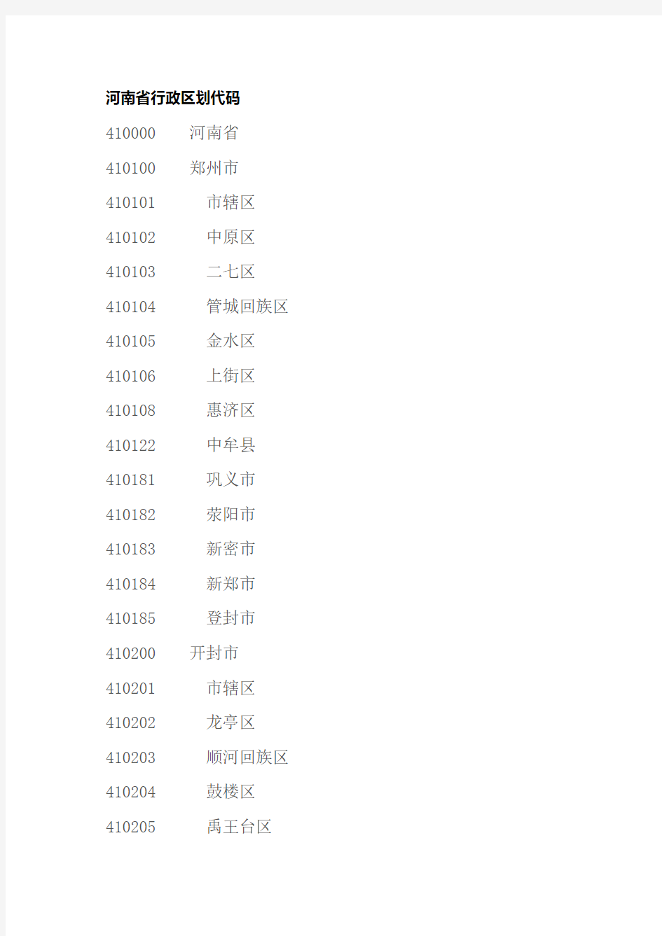 河南省行政区划代码