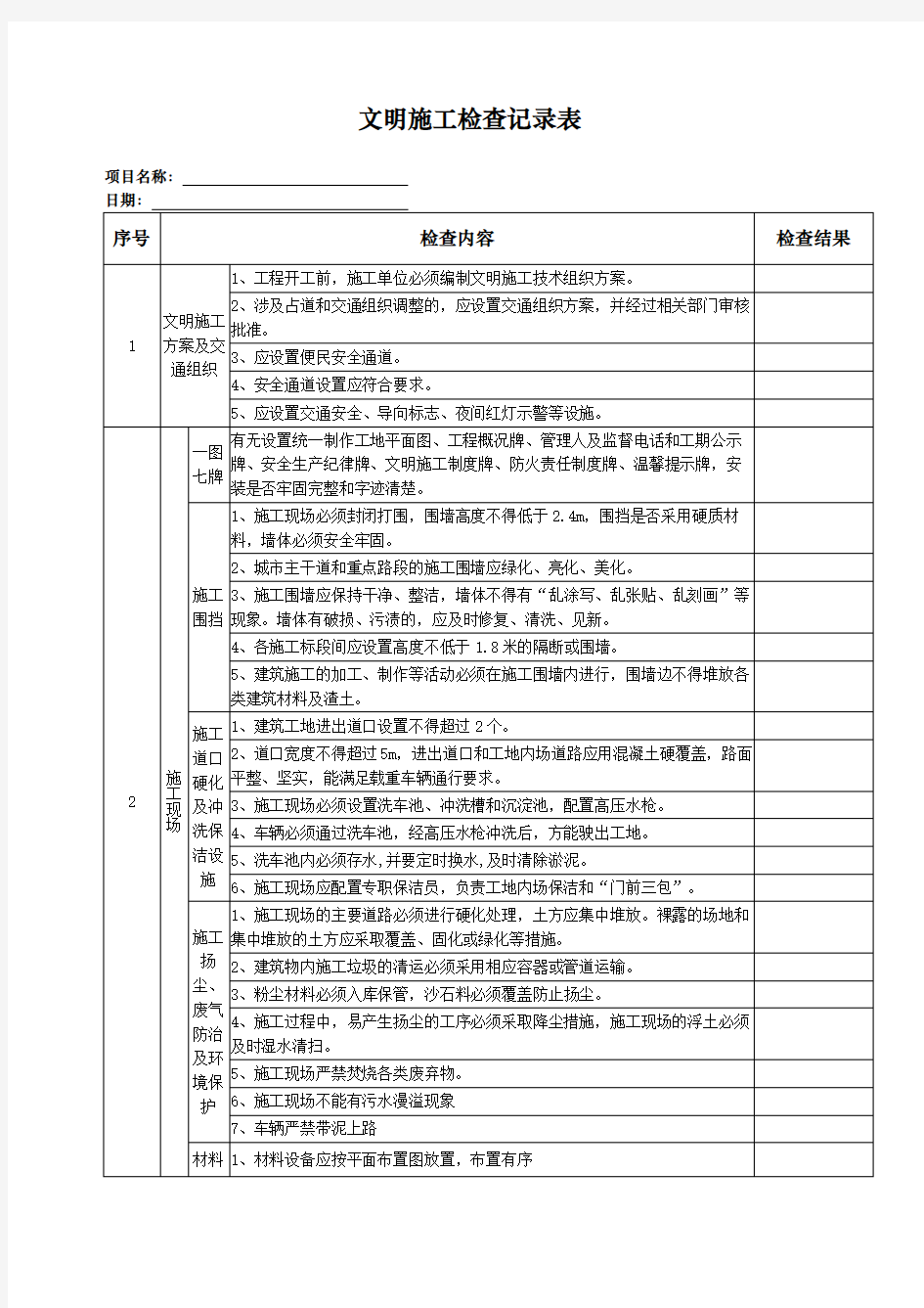 文明施工检查记录表