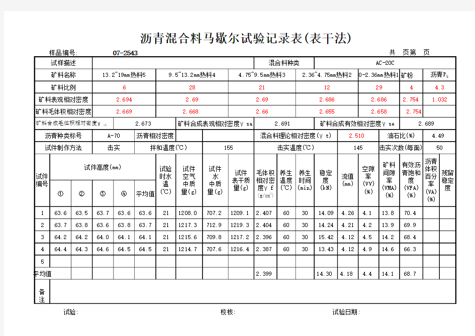 沥青混合料马歇尔试验计算表(带公式)