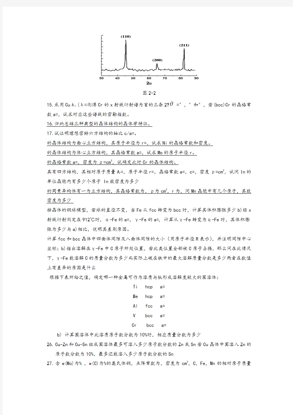 《材料科学基础》各章习题