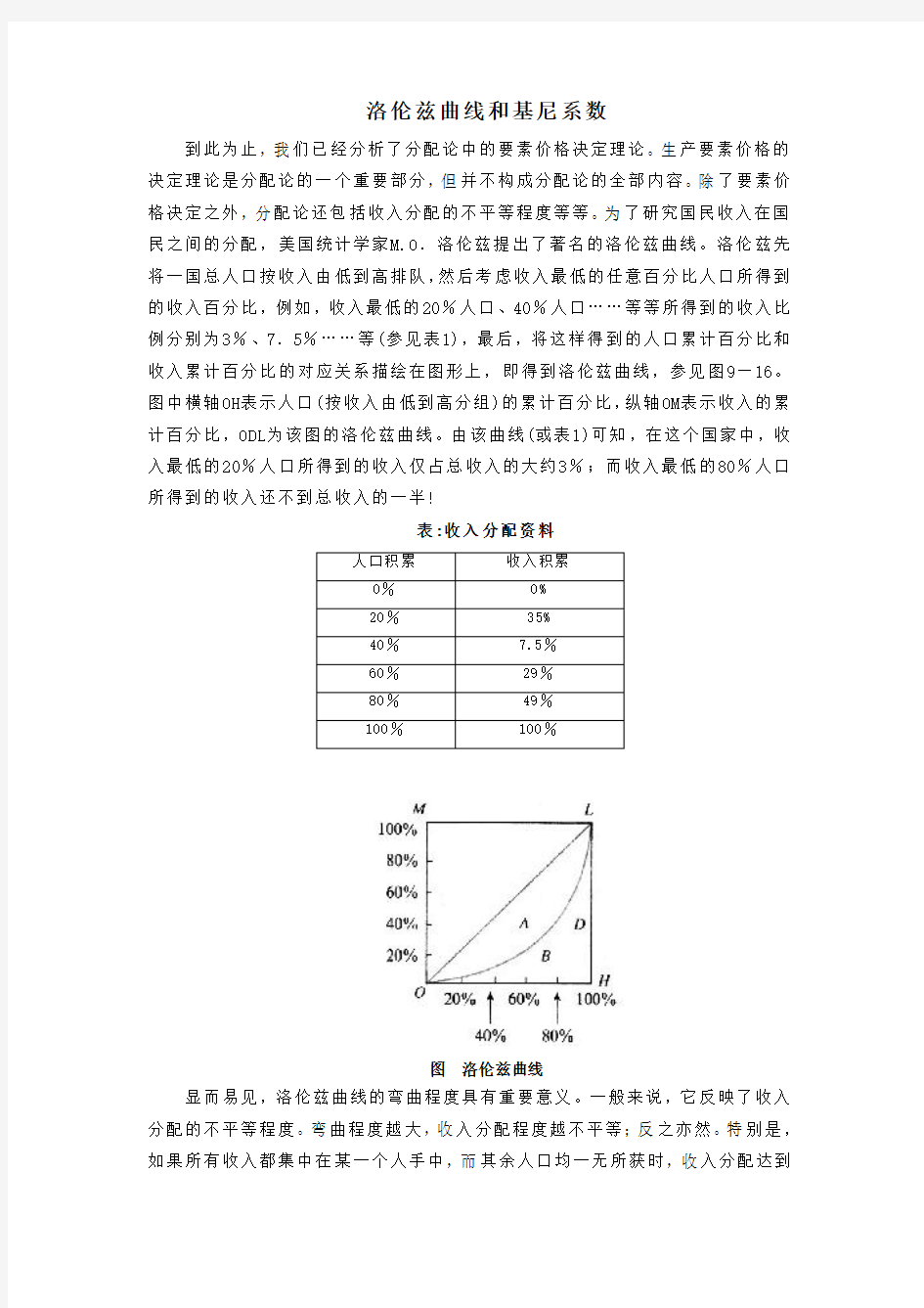 洛伦兹曲线和基尼系数