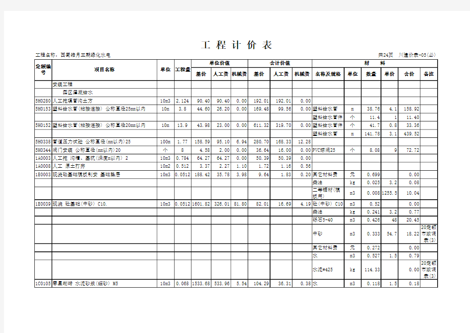 工程计价表