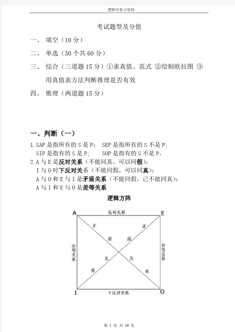 逻辑学知识点及公式