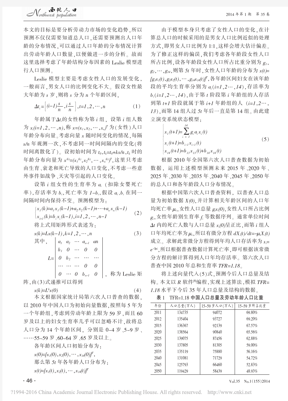 中国中长期劳动力供需趋势分析