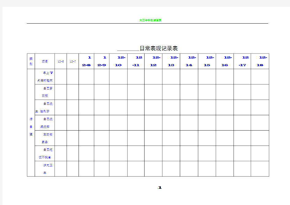 孩子日常表现记录表