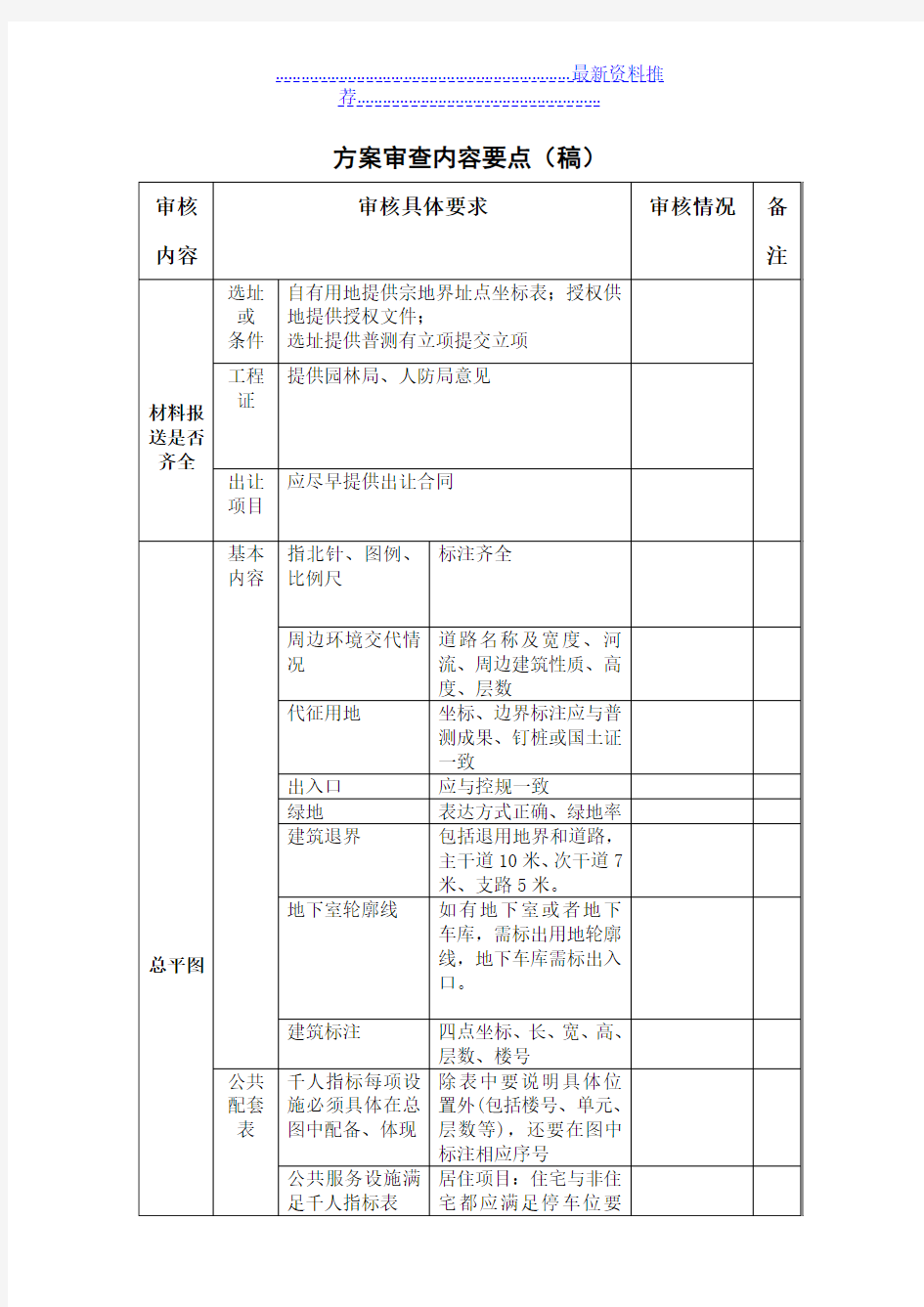 规划局方案审查要点