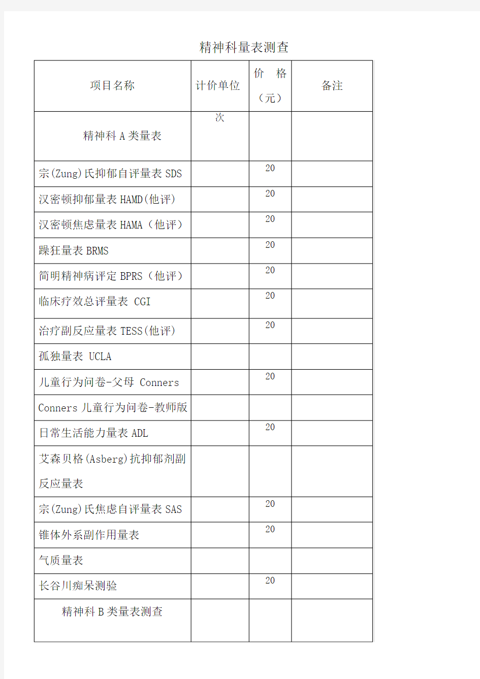 精神科量表测查