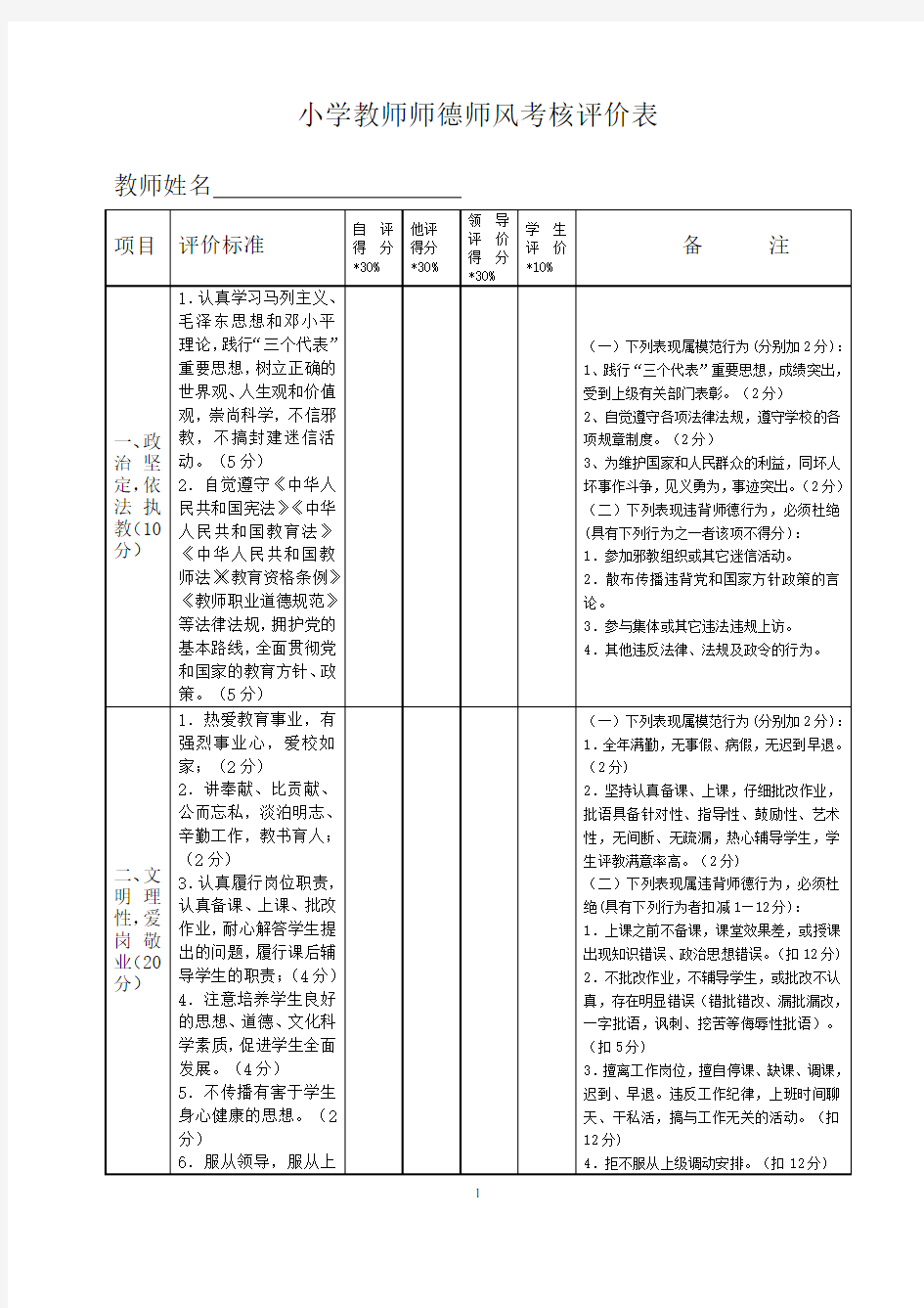 1小学教师师德师风考核评价表