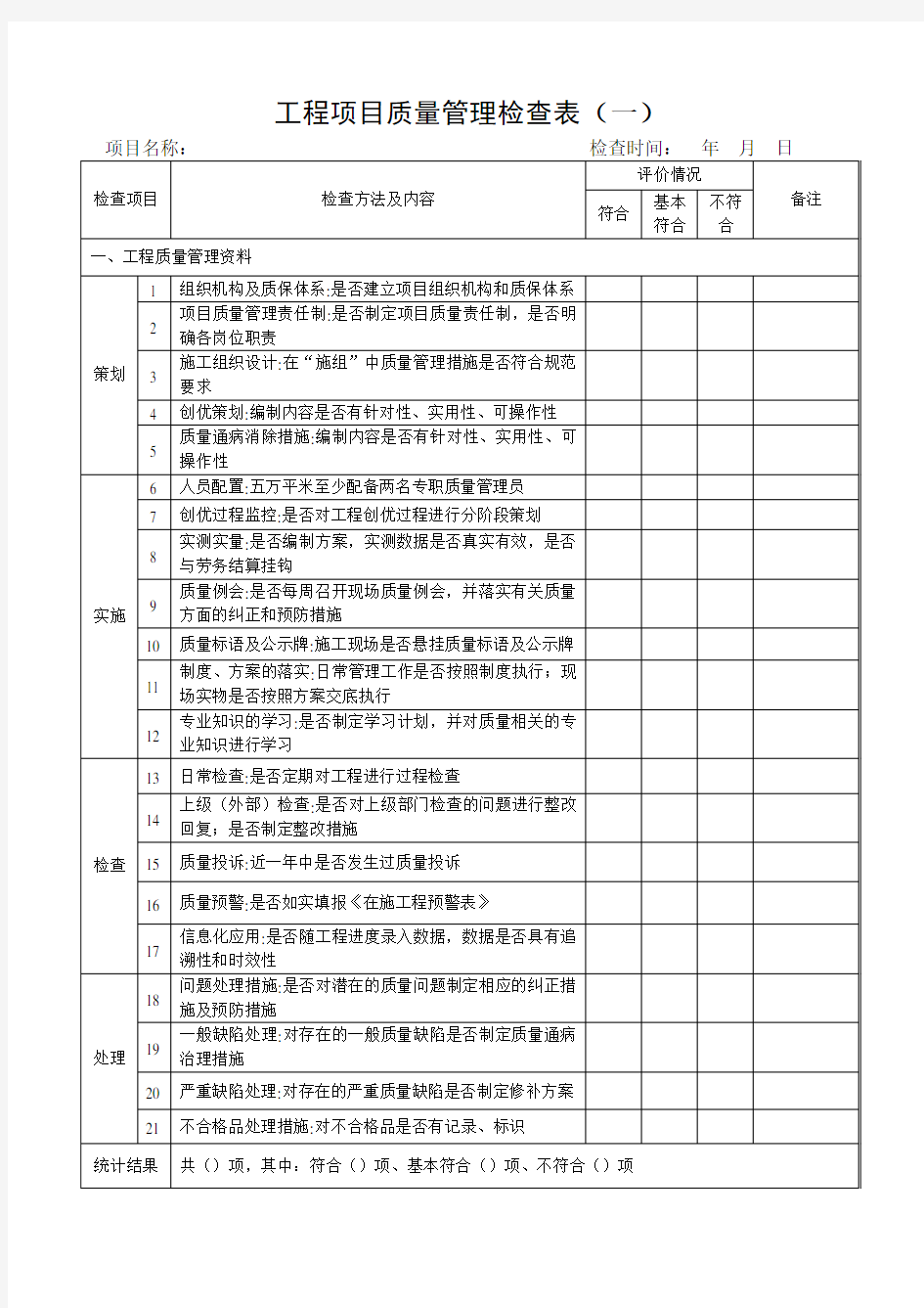 工程项目质量管理检查表