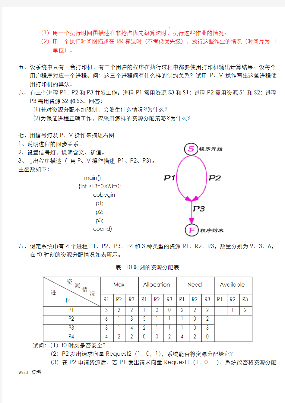 山东大学操作系统复习题计算题