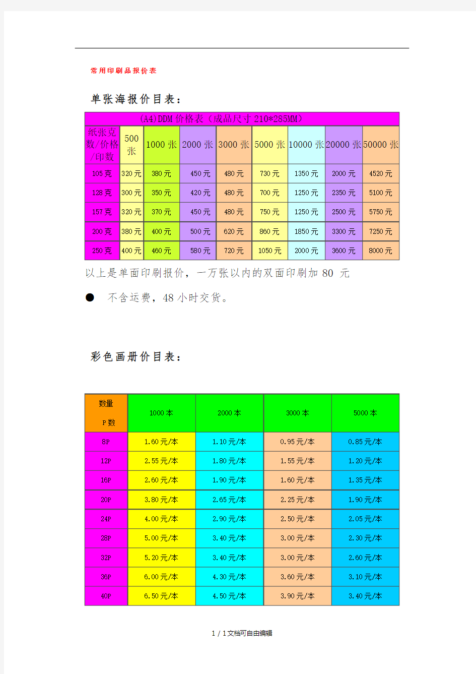 常用印刷品报价表