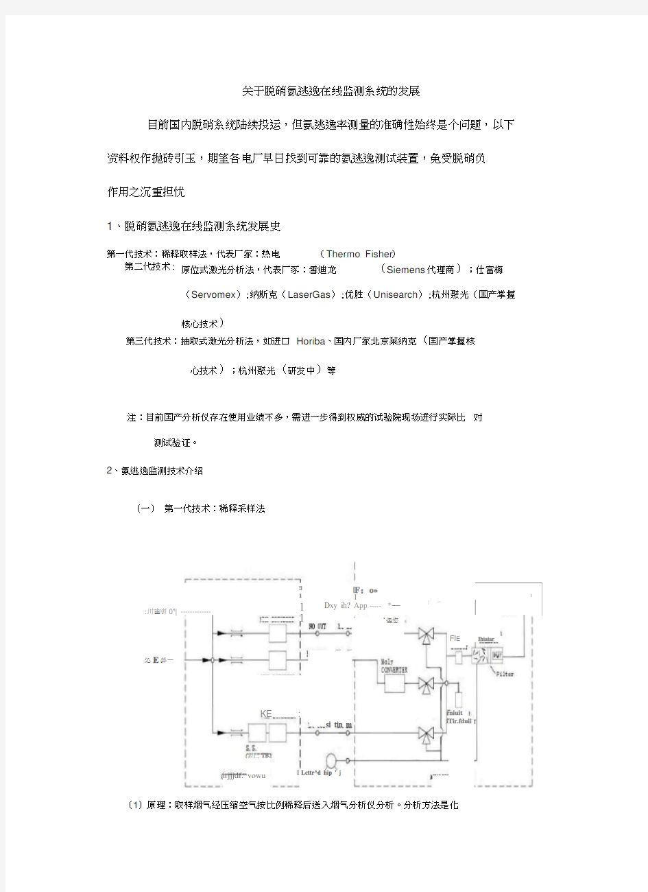 氨逃逸分析仪教学资料