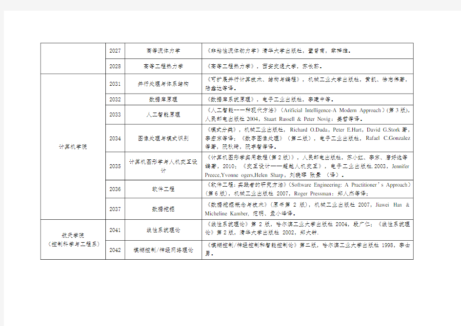 哈工大考博各专业课参考书目