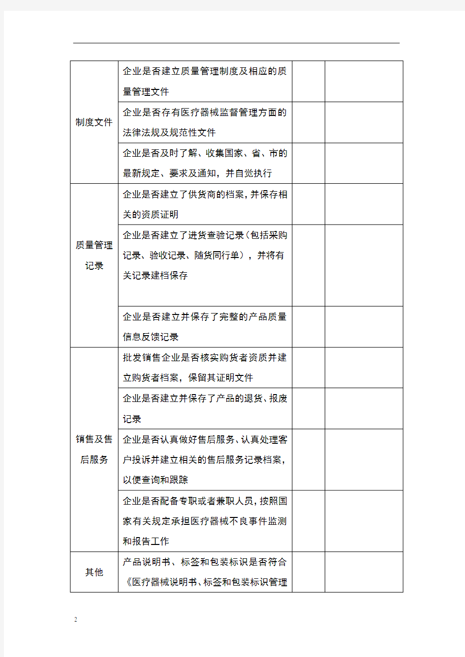 医疗器械自查报告(完整版)