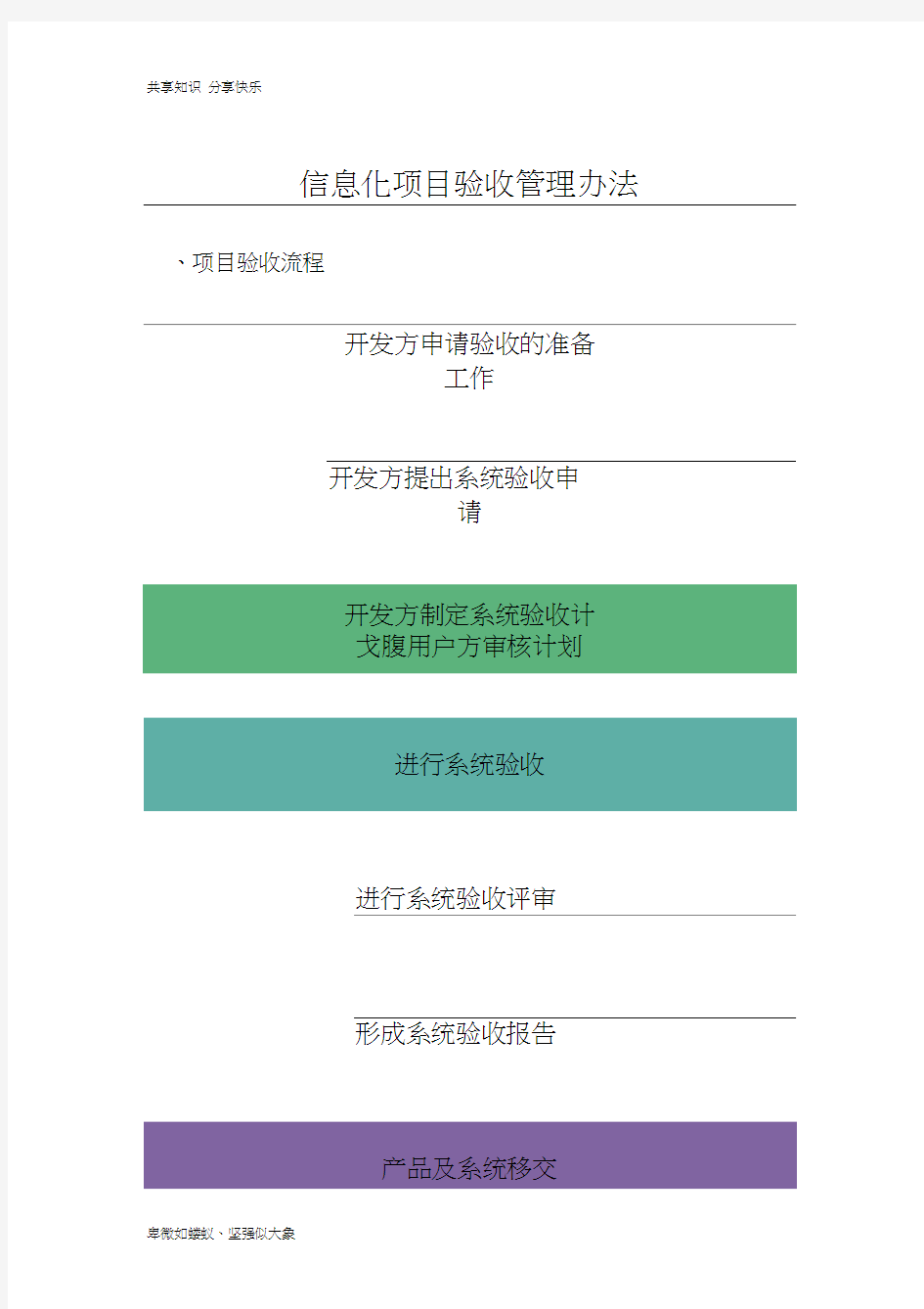 信息化项目验收管理办法