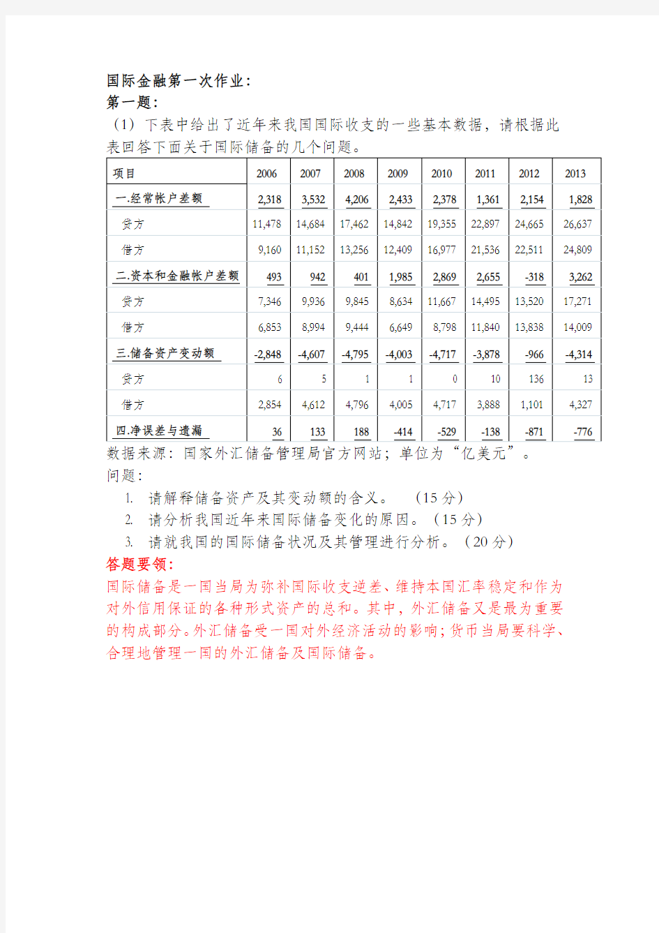 国际金融第一次作业(精品)：国际收支、香港汇率